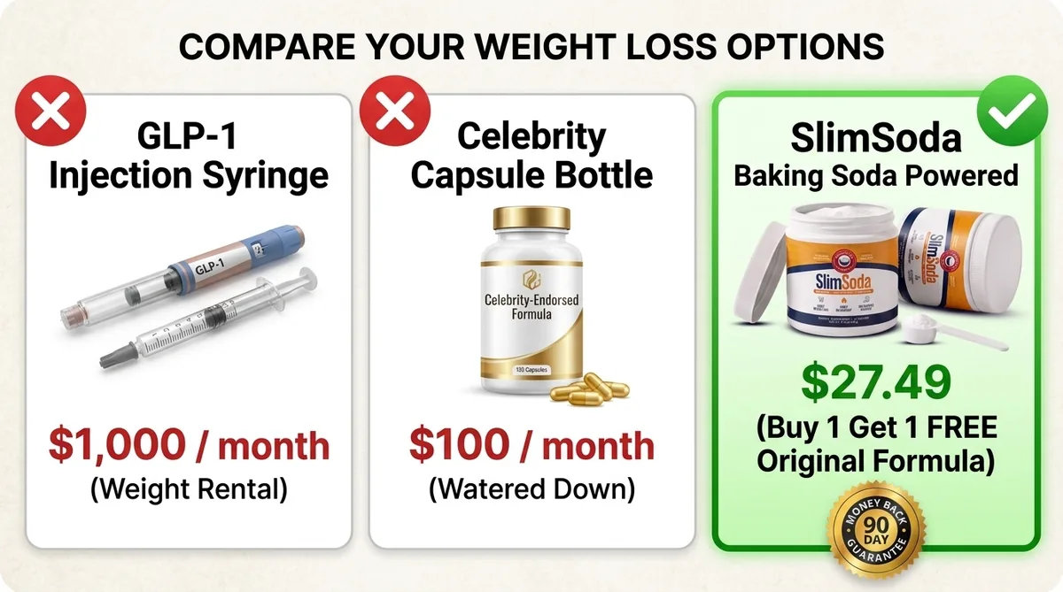 Side-by-side comparison: GLP-1 Injection Syringe $1,000 per month labeled Weight Rental, Celebrity Capsule Bottle $100 per month labeled Watered Down, SlimSoda Baking Soda Powered $27.49 Buy 1 Get 1 Free Original Formula with 90 day money back guarantee.