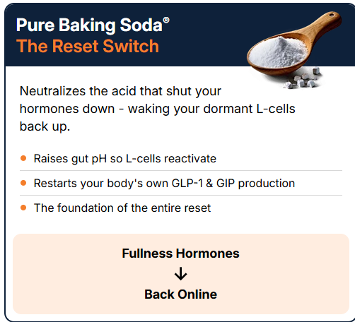 Pure Baking Soda® — The Reset Switch. Neutralizes the acid that shut your hormones down. Raises gut pH so L-cells reactivate. Restarts your body's own GLP-1 & GIP production.